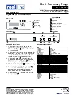 Preview for 1 page of resi-linx RL-DM1000 DigiMOD Installation Manual