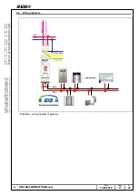 Предварительный просмотр 11 страницы Resi RESI-KNX-MBMASTER Manual