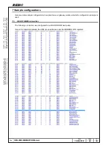 Предварительный просмотр 24 страницы Resi RESI-KNX-MBMASTER Manual