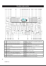 Preview for 4 page of resident dj 10021733 Quick Start Manual