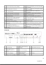 Preview for 5 page of resident dj 10021733 Quick Start Manual