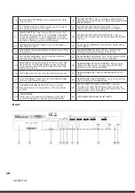 Preview for 10 page of resident dj 10021733 Quick Start Manual