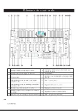 Preview for 14 page of resident dj 10021733 Quick Start Manual