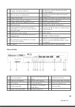 Preview for 15 page of resident dj 10021733 Quick Start Manual