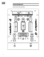 Preview for 4 page of resident dj 10032078 Manual