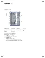 Preview for 25 page of Residentia DW42CS User Manual