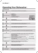 Предварительный просмотр 11 страницы Residentia DWI62CS User Manual