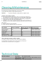 Preview for 17 page of Residentia Esatto EE70T User Manual