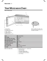 Предварительный просмотр 6 страницы Residentia MC25BF User Manual