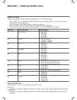 Предварительный просмотр 12 страницы Residentia MC25BF User Manual