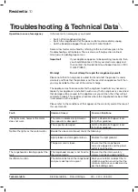 Preview for 10 page of Residentia RH94G User Manual