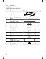 Preview for 8 page of Residentia SL63R User Manual