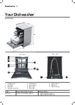 Предварительный просмотр 6 страницы Residentia Slimline DW4CS User Manual