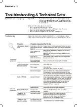 Предварительный просмотр 18 страницы Residentia Slimline DW4CS User Manual