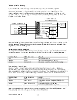 Предварительный просмотр 24 страницы Residential Control Systems TR16 Installation And Operation Manual