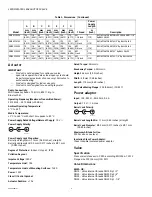 Preview for 4 page of resideo Braukmann L5 Series Quick Start Manual