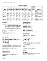 Preview for 34 page of resideo Braukmann L5 Series Quick Start Manual