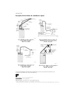 Preview for 8 page of resideo Honeywell Home HM700ADISTKIT Installation Instructions Manual