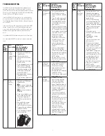 Preview for 2 page of resideo Honeywell Home TrueSTEAM HM512 Troubleshooting And Parts Replacement Manual