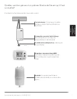 Preview for 25 page of resideo M35758A Homeowners Operating Manual