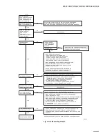 Предварительный просмотр 9 страницы resideo S89E Manual