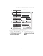 Preview for 13 page of resideo SmartValve SV9401 Installation Instructions Manual