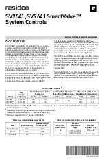 Preview for 1 page of resideo SmartValve SV9541 Installation Instructions Manual