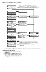 Preview for 14 page of resideo SmartValve SV9541 Installation Instructions Manual