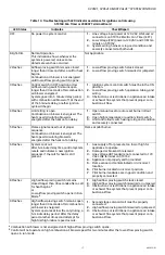 Preview for 17 page of resideo SmartValve SV9541 Installation Instructions Manual