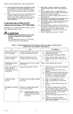 Preview for 18 page of resideo SmartValve SV9541 Installation Instructions Manual