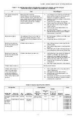 Preview for 19 page of resideo SmartValve SV9541 Installation Instructions Manual