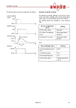 Предварительный просмотр 43 страницы Resistron RES-430 Operating Instructions Manual