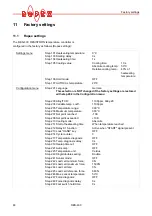 Предварительный просмотр 48 страницы Resistron RES-430 Operating Instructions Manual