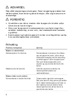 Preview for 41 page of ResMed AcuCare F1-0 User Manual