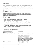 Preview for 51 page of ResMed AcuCare F1-0 User Manual