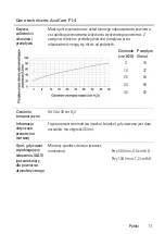 Preview for 66 page of ResMed AcuCare F1-0 User Manual