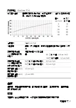 Preview for 83 page of ResMed AcuCare F1-0 User Manual