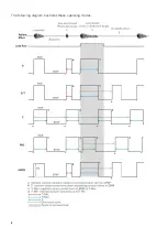 Preview for 9 page of ResMed AirCurve 10 ST-A Clinical Manual