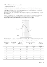 Preview for 14 page of ResMed AirCurve 10 ST-A Clinical Manual