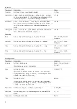 Preview for 25 page of ResMed AirCurve 10 ST-A Clinical Manual