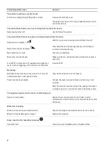 Preview for 45 page of ResMed AirCurve 10 ST-A Clinical Manual