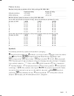 Preview for 20 page of ResMed AirCurve10 ASV User Manual