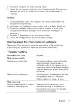 Preview for 14 page of ResMed AirFit F20 NV User Manual