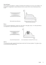 Preview for 8 page of ResMed AirSense S10 Clinical Manual