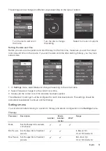 Preview for 18 page of ResMed AirSense S10 Clinical Manual