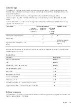 Preview for 32 page of ResMed AirSense S10 Clinical Manual