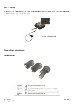 Preview for 10 page of ResMed Astral 150 Information And User Manual For Qualified Professionals