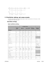 Preview for 35 page of ResMed Elisee 350 Clinical Manual