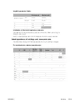 Preview for 39 page of ResMed Elisee 350 Clinical Manual