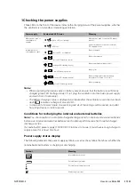 Preview for 53 page of ResMed Elisee 350 Clinical Manual